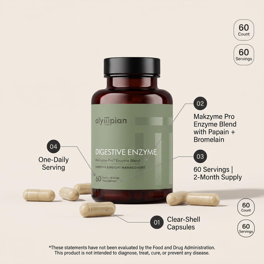 Olympian Labs Makzyme-Pro Digestive Enzymes - 60 Capsules - image 3