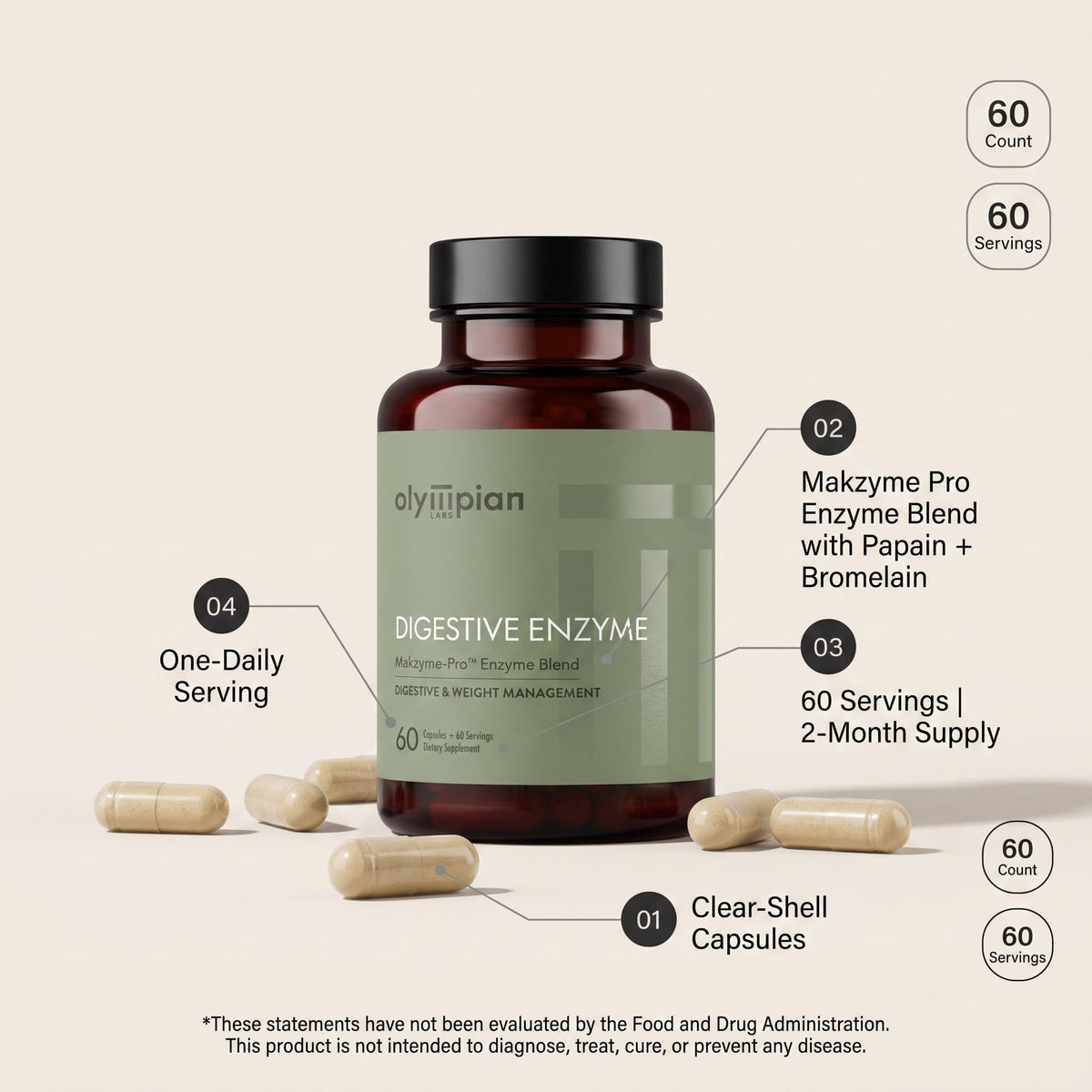 Olympian Labs Makzyme-Pro Digestive Enzymes - 60 Capsules - image 3