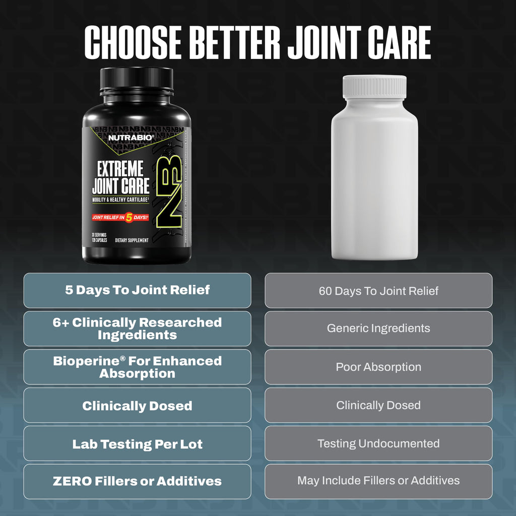 NutraBio Extreme Joint Care Joint Support Supplement - 120 Capsules - image 3