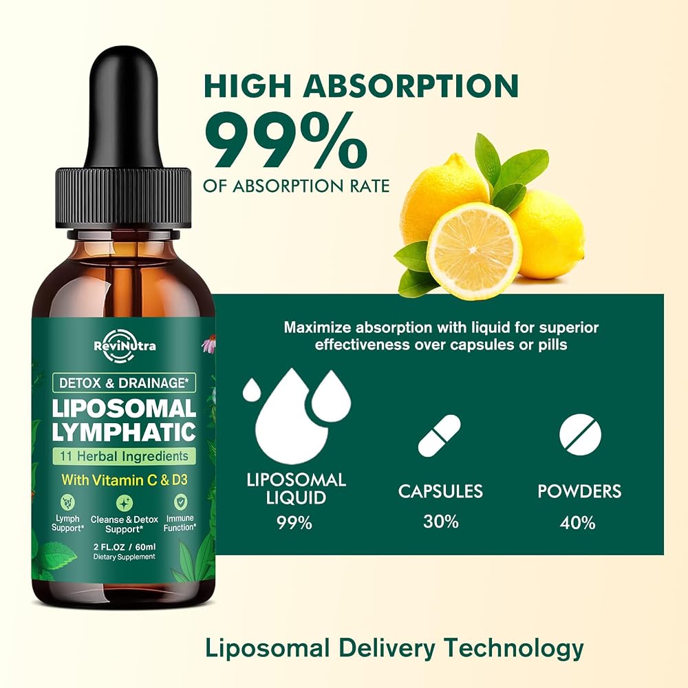ReviNutra Liposomal Lymphatic Drainage Liquid Drops - Lymphatic