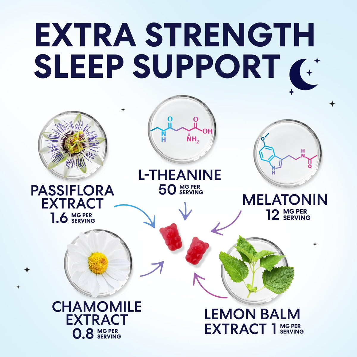 Nature's Nutrition Sleep Gummies 12 mg Melatonin - 60 Gummies - image 3