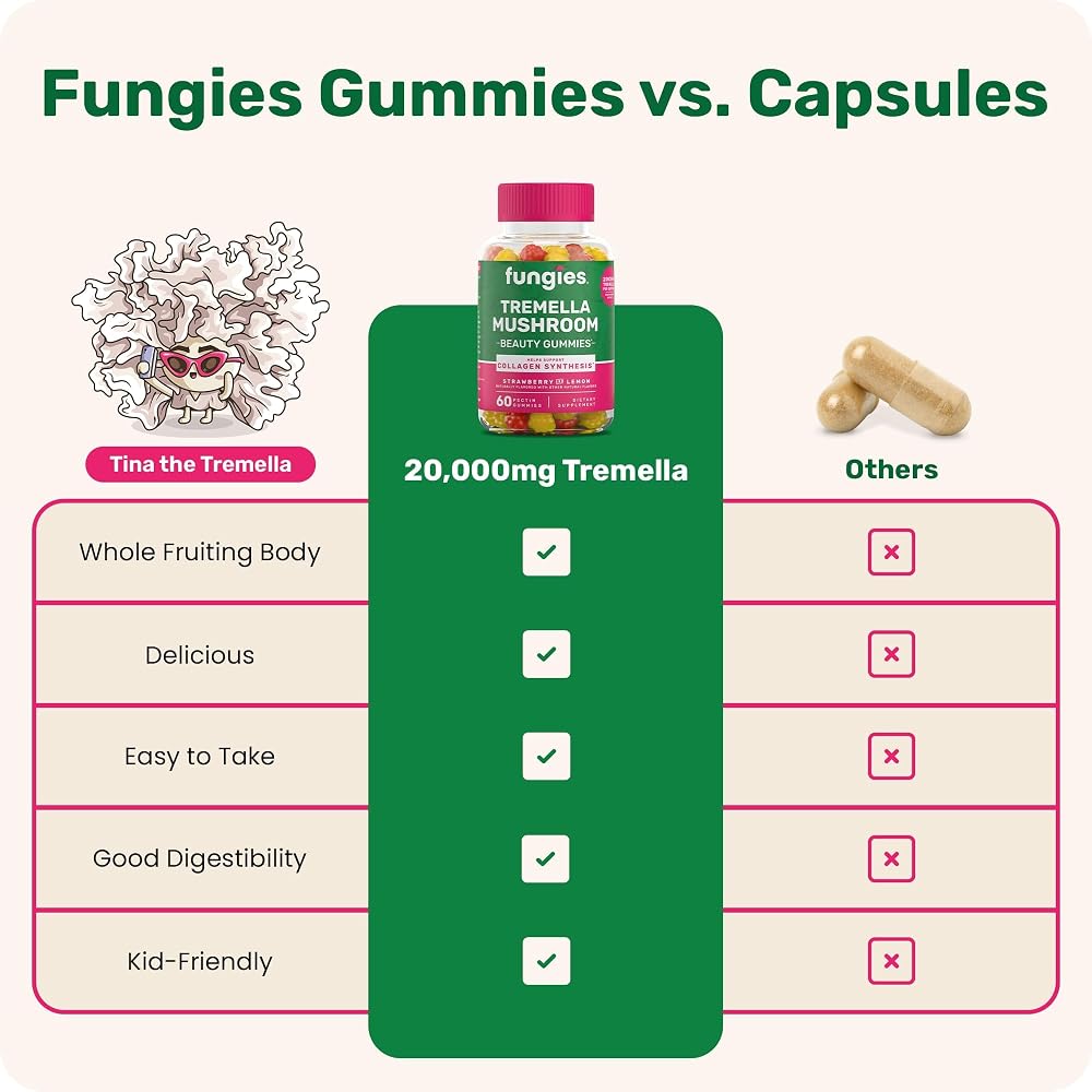 Fungies Tremella Extract Gummies Beauty Supplement - 60 Count - image 6
