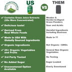 Peak Performance Organic Greens Superfood Powder. Best Tasting Super
