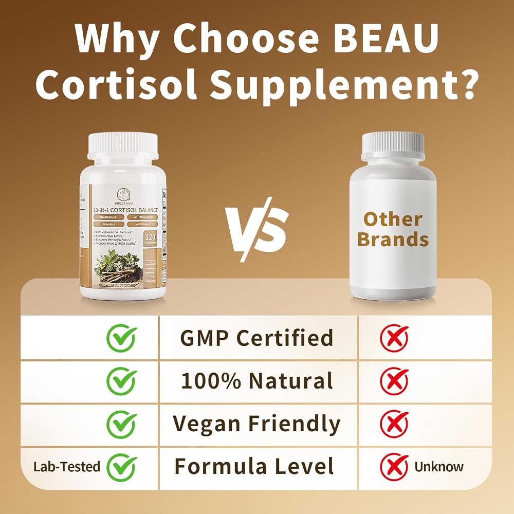 BBEEAAUU Cortisol Reducer Supplement