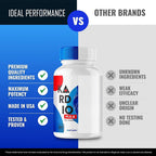 IDEAL PERFORMANCE Kardio Max All Natural Formula - 180 Capsules - image 6