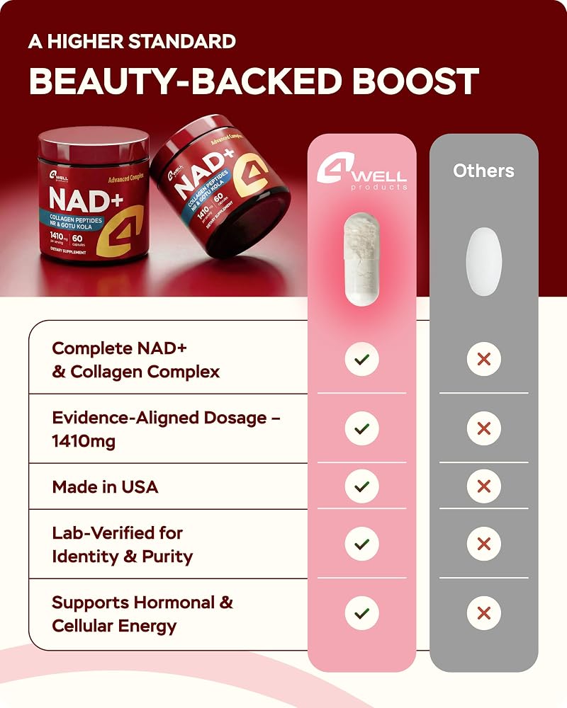 4Well Products NAD Supplement 1400mg Supports Healthy Aging Complex