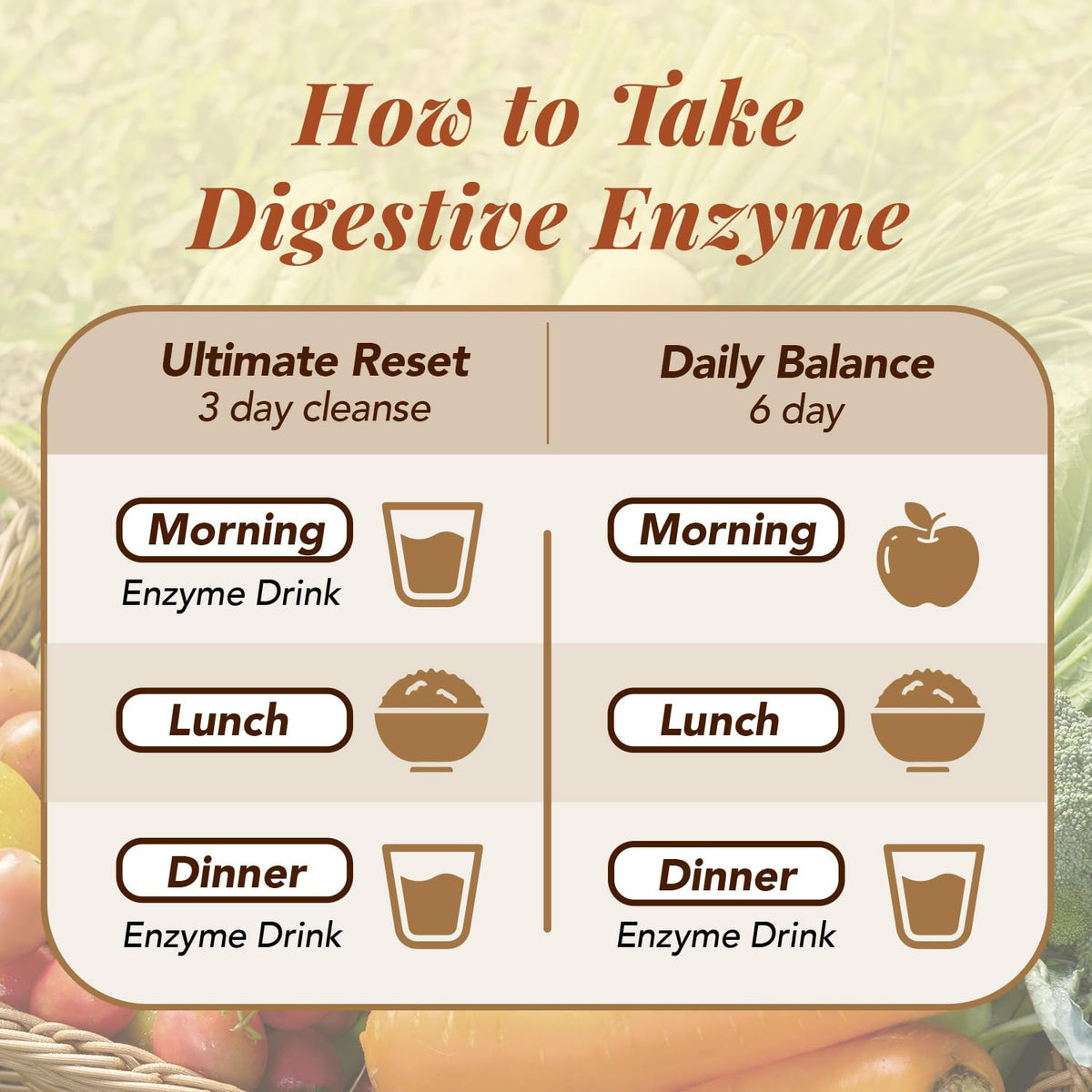 AFC Japan Digestive Ultimate Enzyme Digestive Relief - 24.3 Fl Oz - image 7