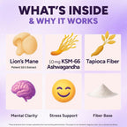 Purify Life Lions Mane Gummies with KSM-66 Ashwagandha - 60 Count - image 2