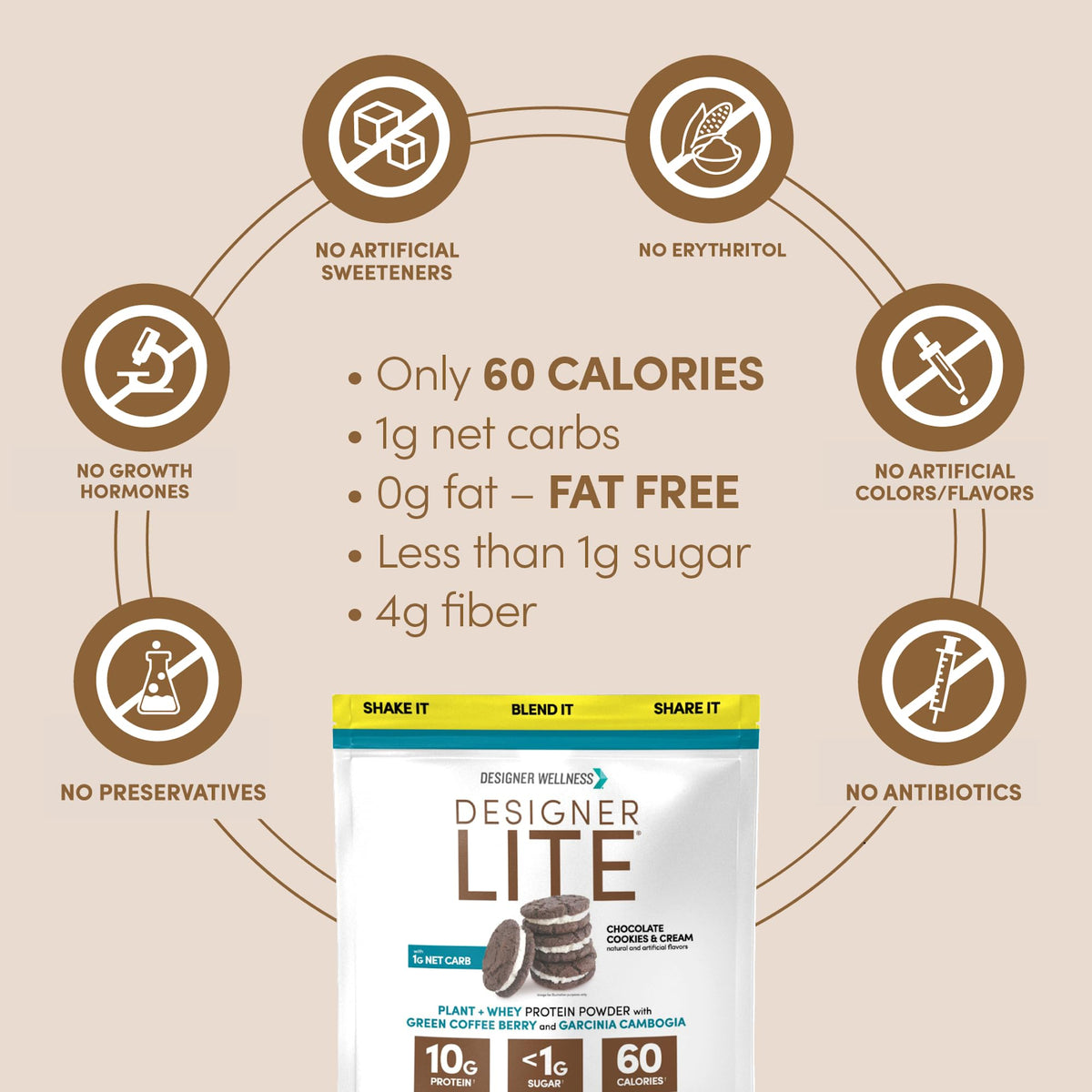 Designer Wellness, Designer Lite, Low Calorie Natural Protein