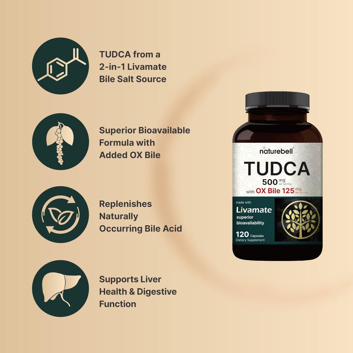 NatureBell TUDCA 500mg with OX Bile Liver Support - 120 Capsules - image 3