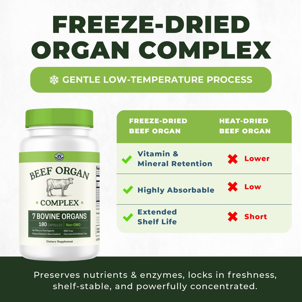 Left Coast Performance Beef Organ Supplement Grass Fed - 180 Capsules - image 8