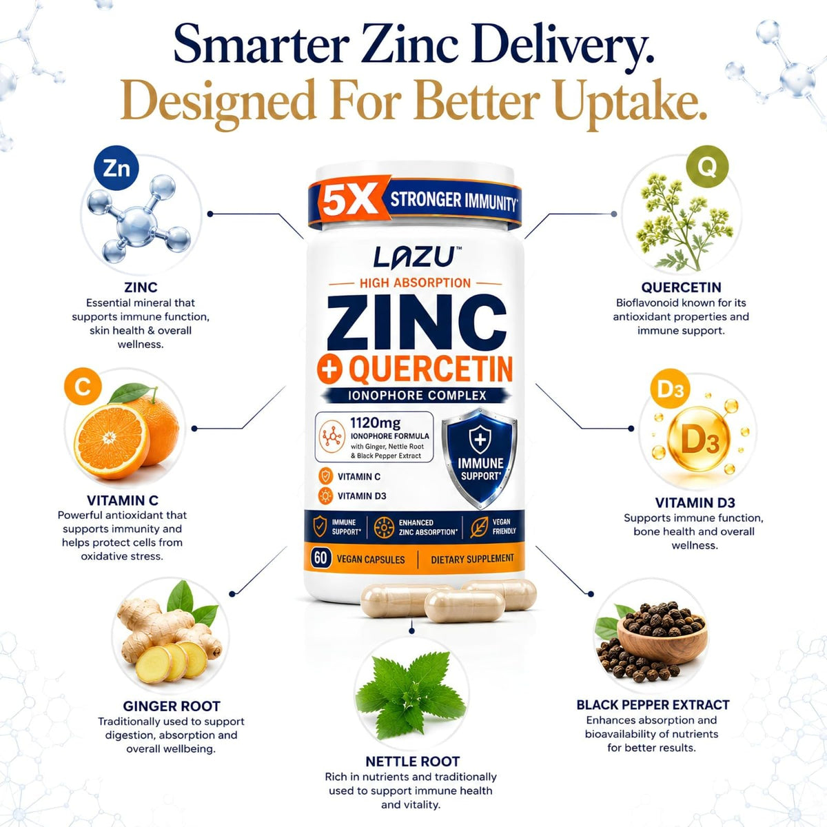 LAZU Zinc Quercetin Supplement with Vitamin C & D3 - 60 Capsules - image 4