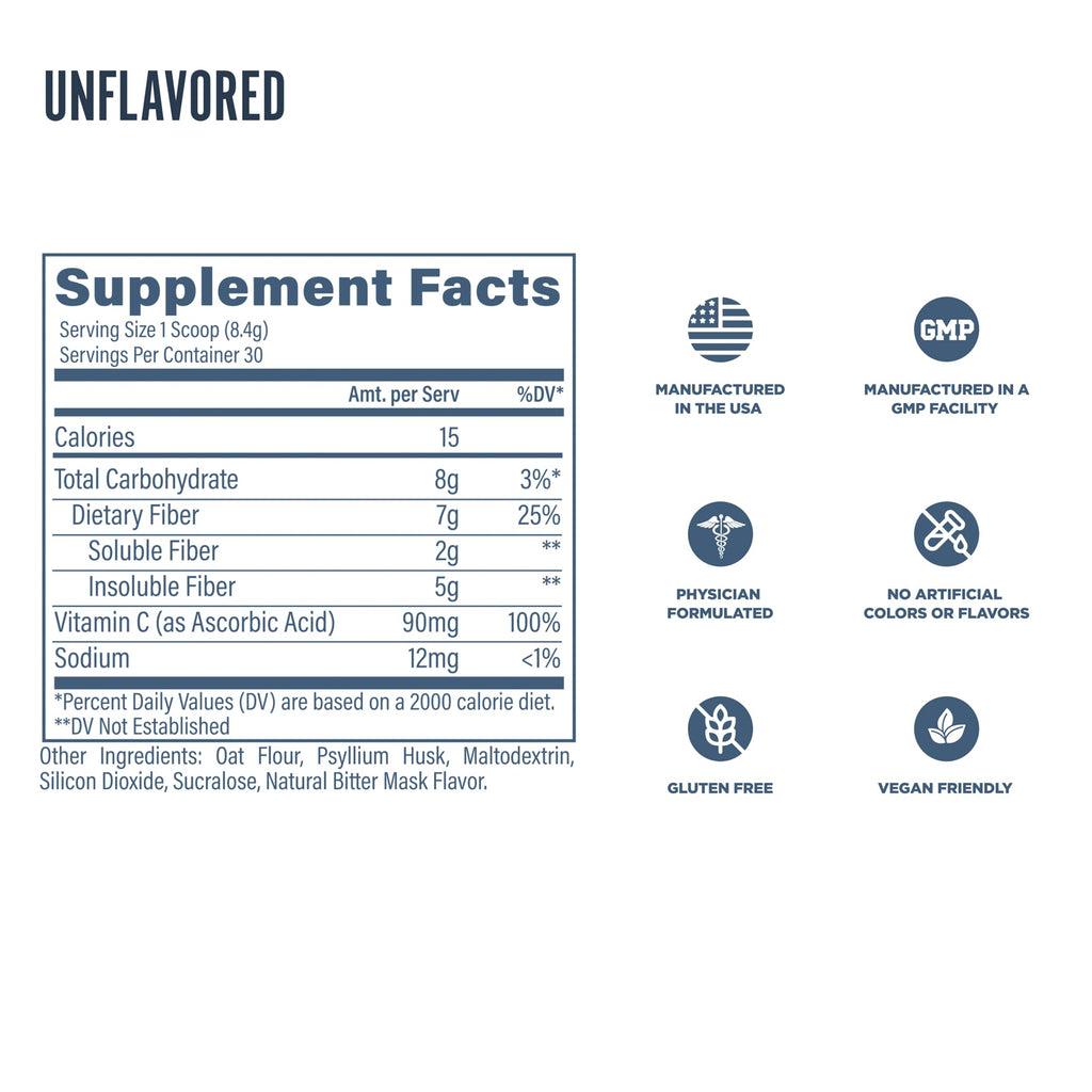Revive MD Fiber Supplement for Digestive & Gut Health - 5g of Dietary