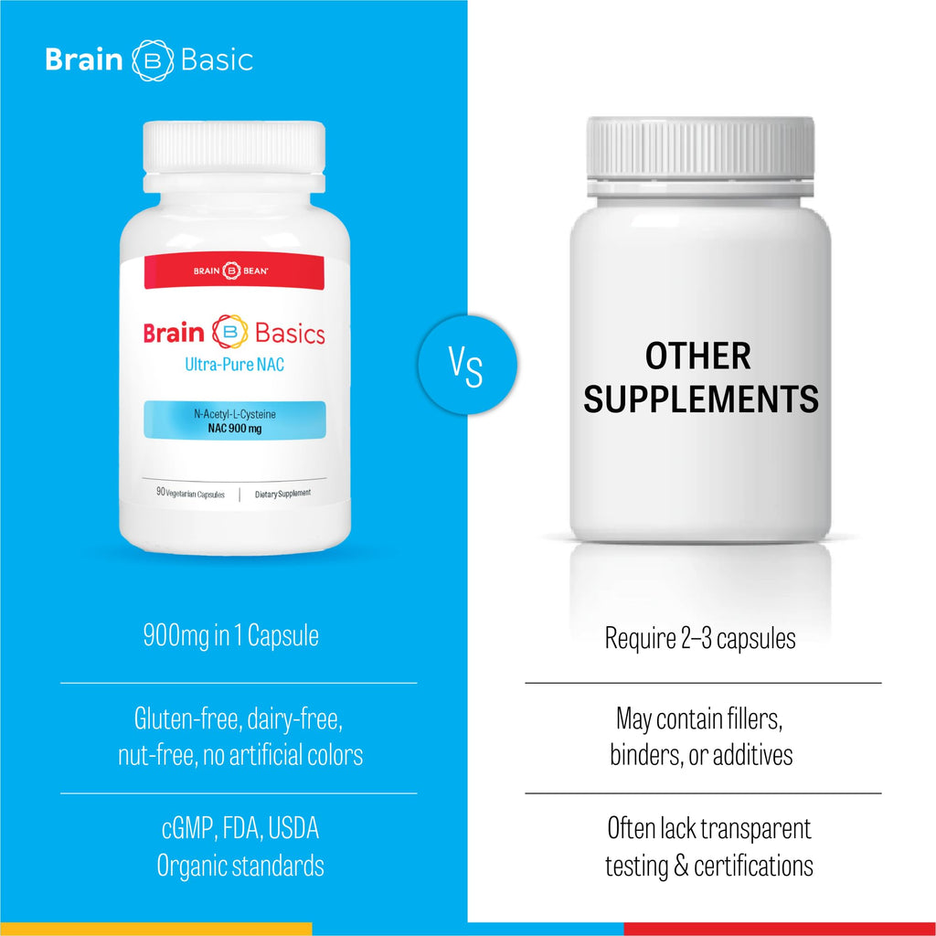 Brain Bean Ultra NAC Glutathione Precursor - 90 Capsules - image 4