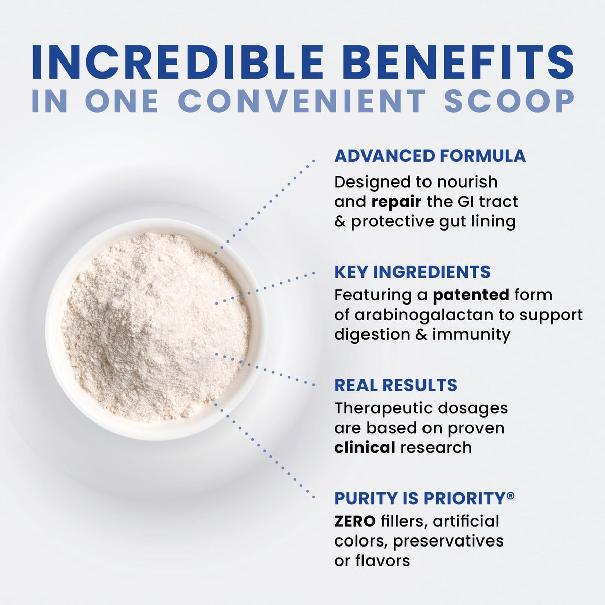 Pure Therapro Rx Leaky Gut Defense L-Glutamine Powder - 30 Servings - image 5