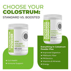 Intestinal Fortitude - Colostrum Parent