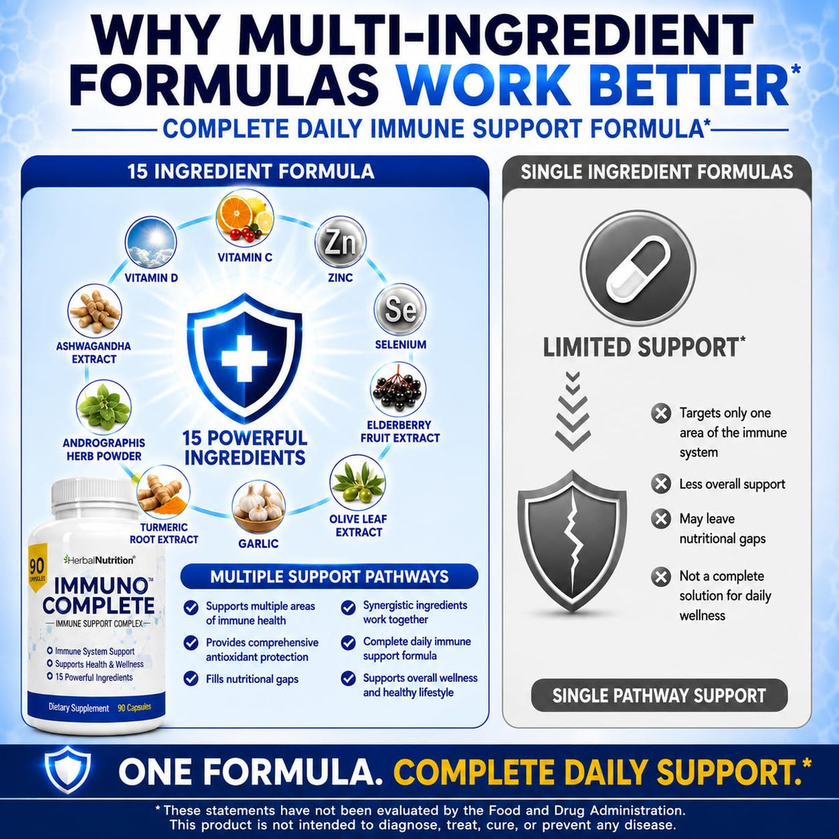 Herbal Nutrition Immuno Complete