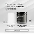 Toniiq Ultra Concentrated 500mg Spermidine Supplements - 120 Capsules - image 5