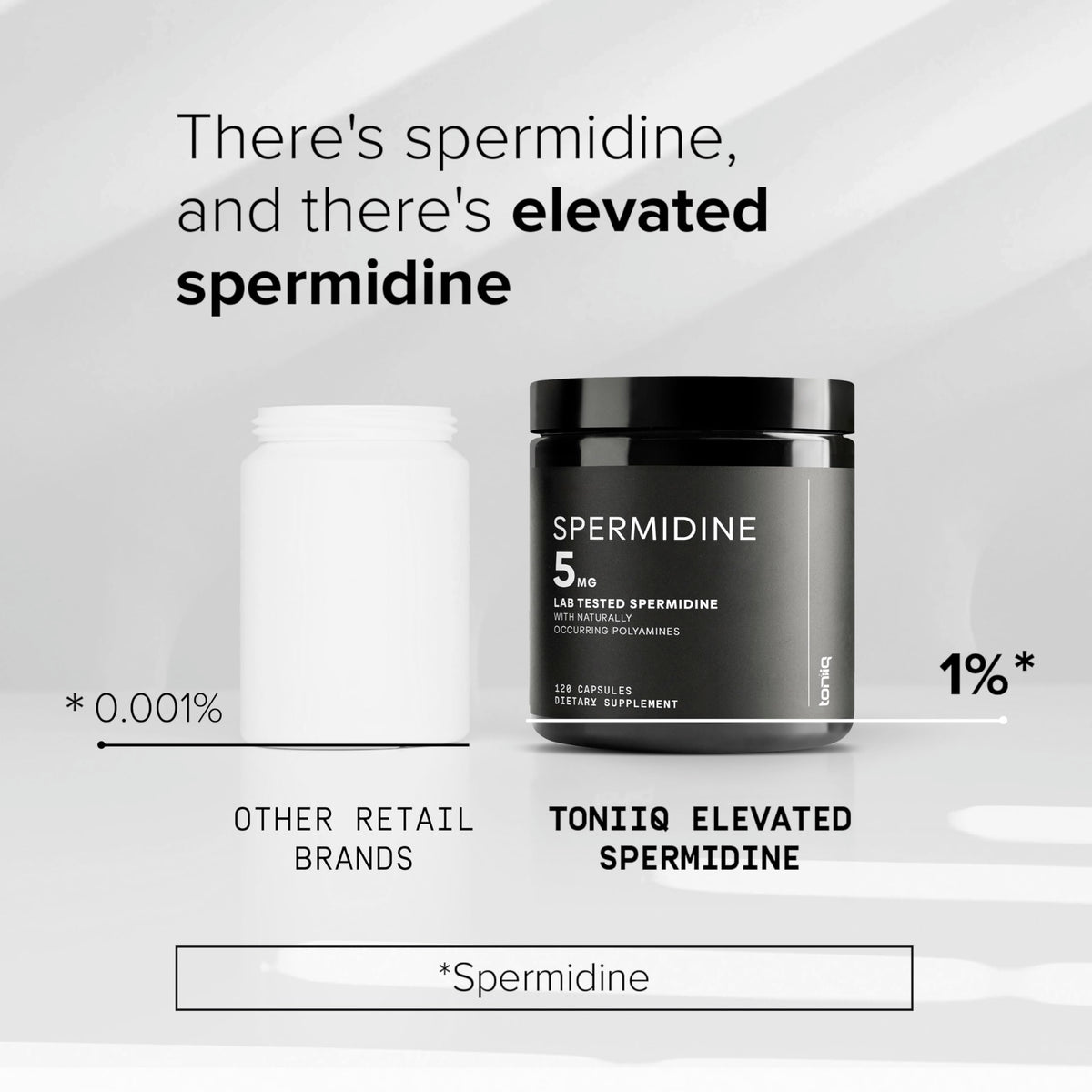 Toniiq Ultra Concentrated 500mg Spermidine Supplements - 120 Capsules - image 5