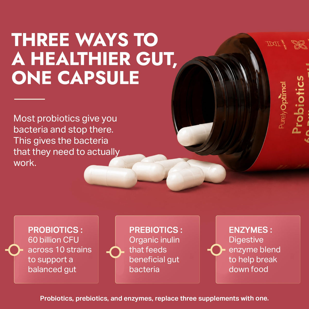 Purely Optimal Probiotics 60B CFU with Enzymes & Prebiotics - 30 Capsules - image 3