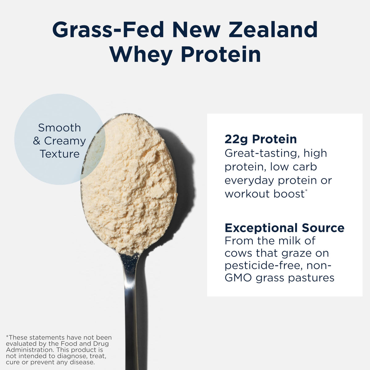 Designs for Health WheyCool Grass-Fed Whey Protein - 30 Servings - image 2