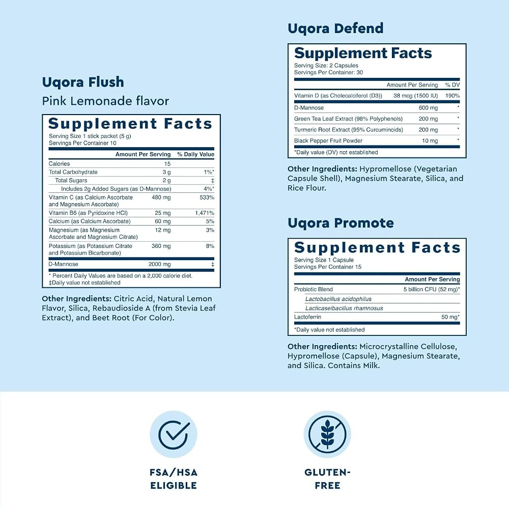 Uqora Complete Regimen with Flush, Defend & Promote