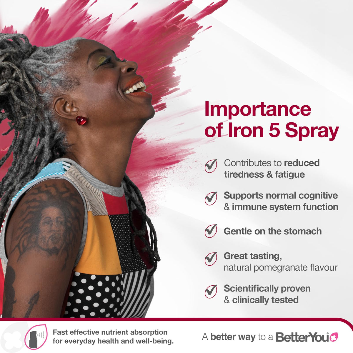 BetterYou Iron 5 Oral Spray - 0.85 Fl Oz - image 2