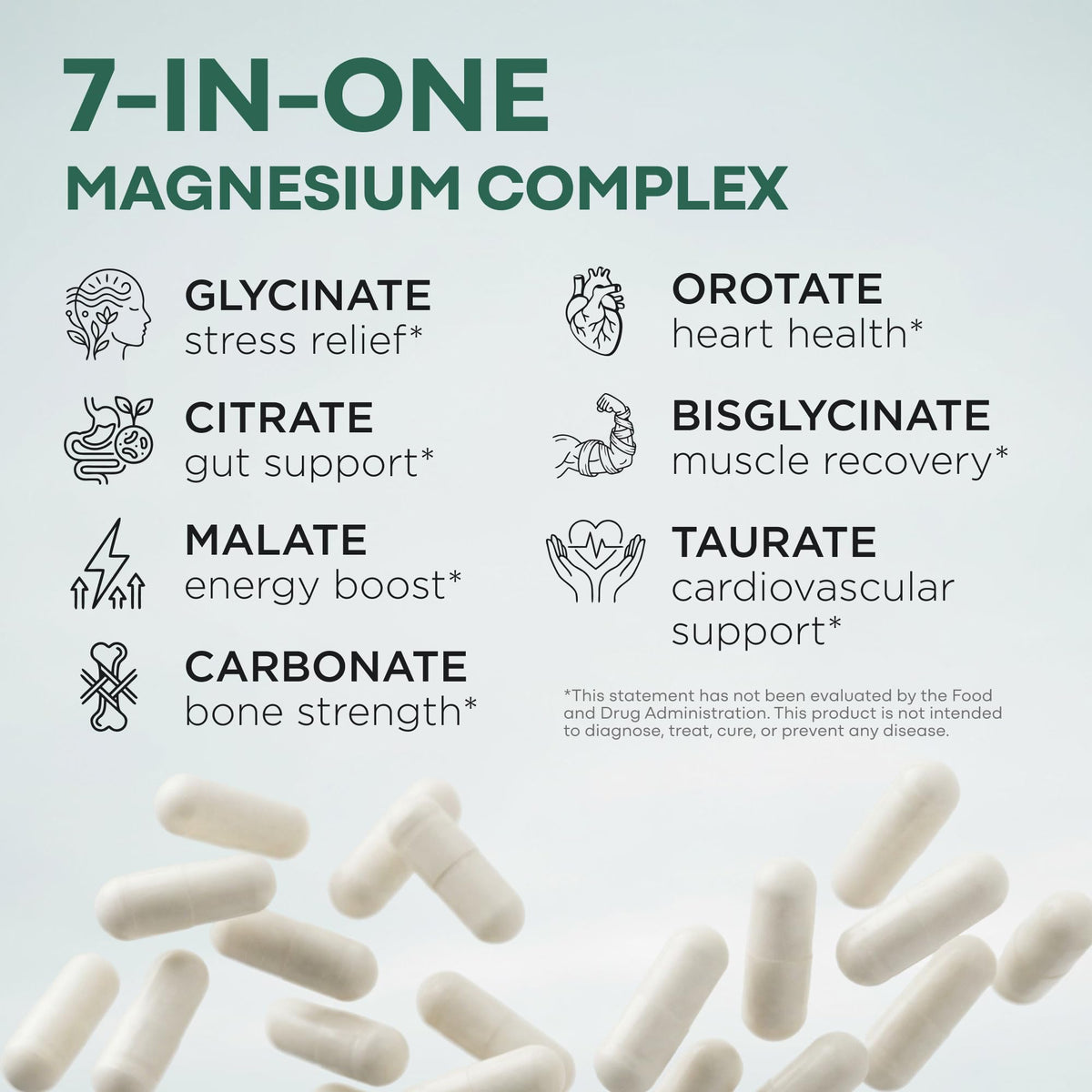 Wild Foods Magnesium Complex 7 Forms - 90 Capsules - image 2
