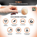 Nutrology TRIPACT Protein Powder - 7-in-1 Meal Replacement Shake