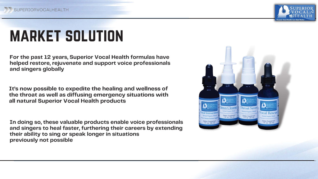 Superior Vocal Health Vocal Immunition Immune Formula - 1 Fl Oz - image 6