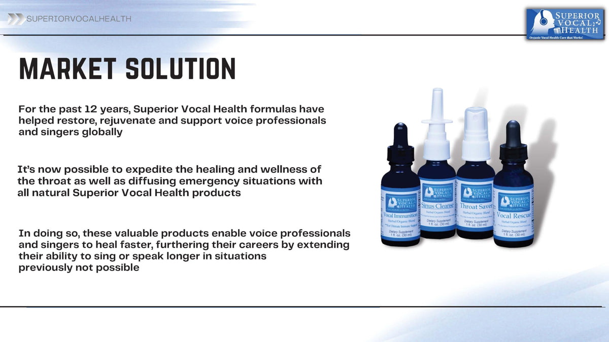 Superior Vocal Health Vocal Immunition Immune Formula - 1 Fl Oz - image 6