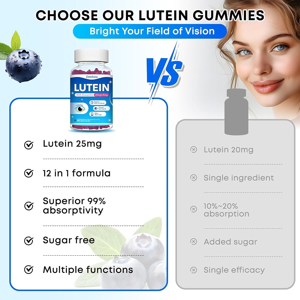 Zetelixia Lutein Gummies, Blueberry Flavor