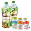 Intra Lifestyles Better Together Kit