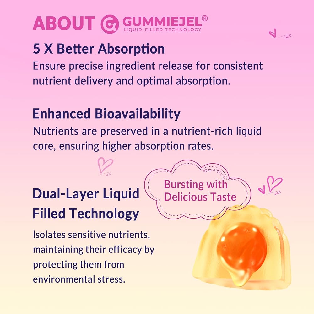 NEVISS Sugar Free Inositol Gummies - Myo-Inositol & D-Chiro Inositol
