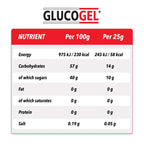 Glucogel Rapid Glucose Gel - 3x25g Tubes - image 5