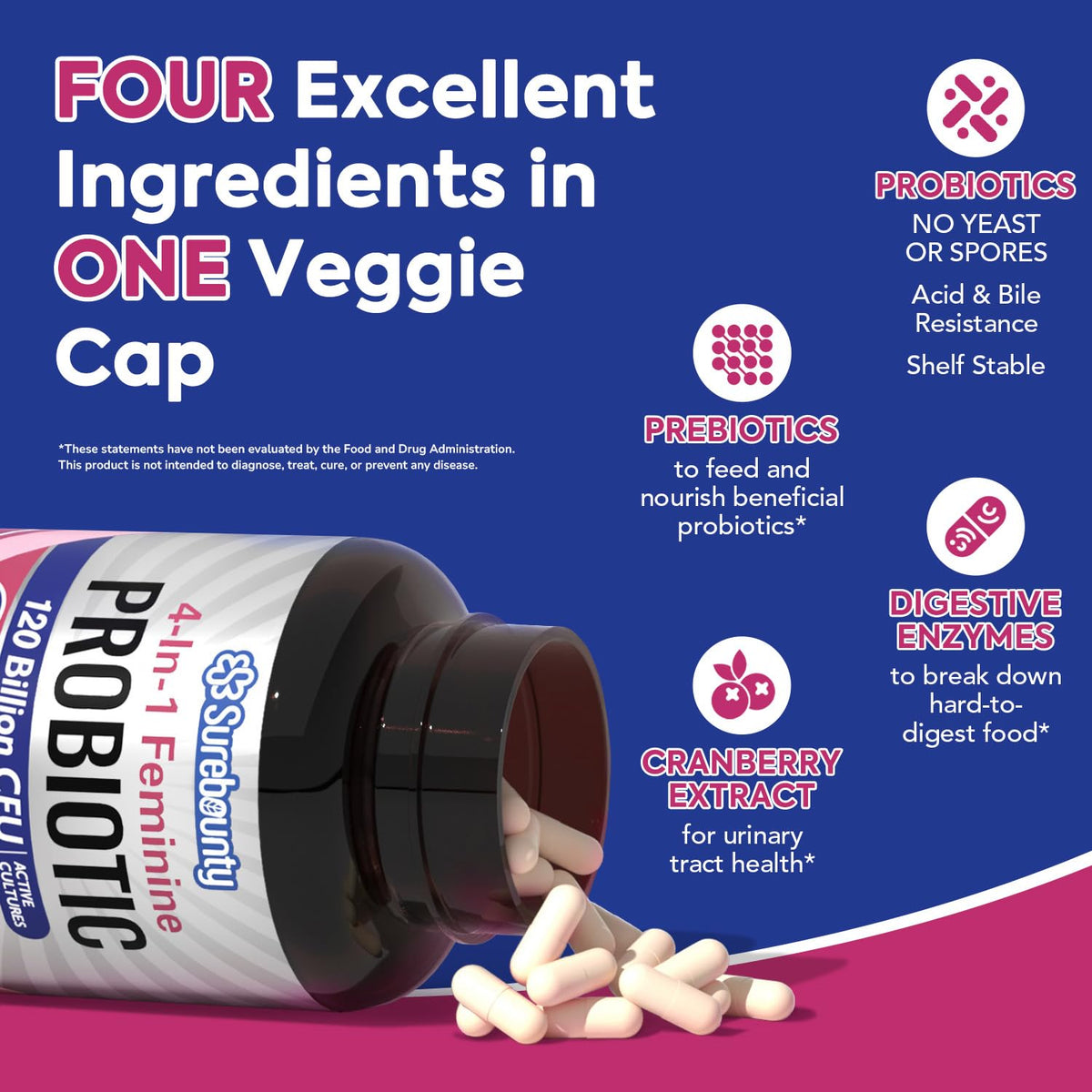 Surebounty Probiotics for Women 120 Billion CFU - 30 Capsules - image 3