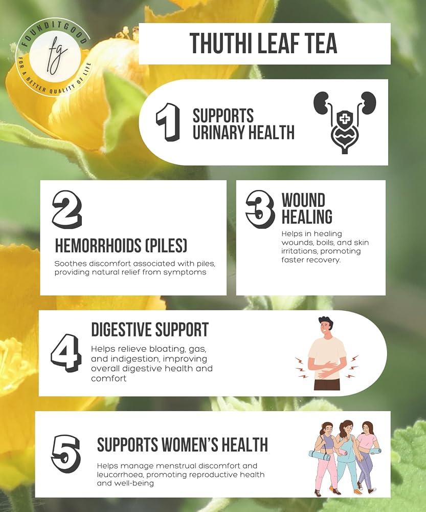 FounditGood Thuthi Leaf Tea Herbal Infusion - 60 Dip Tea Bags - image 3
