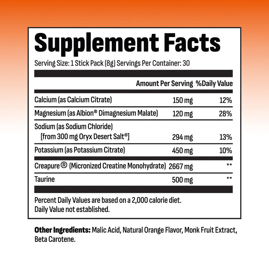 MYOXCIENCE Electrolyte STIX