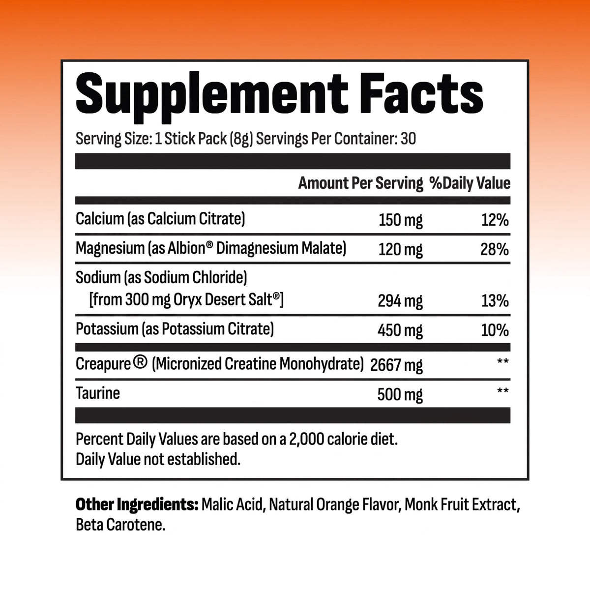 MYOXCIENCE Electrolyte STIX