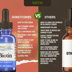 HoneyCombs Biotin B7 Liquid Drops Hair, Skin & Nails Support - 1 oz - image 5