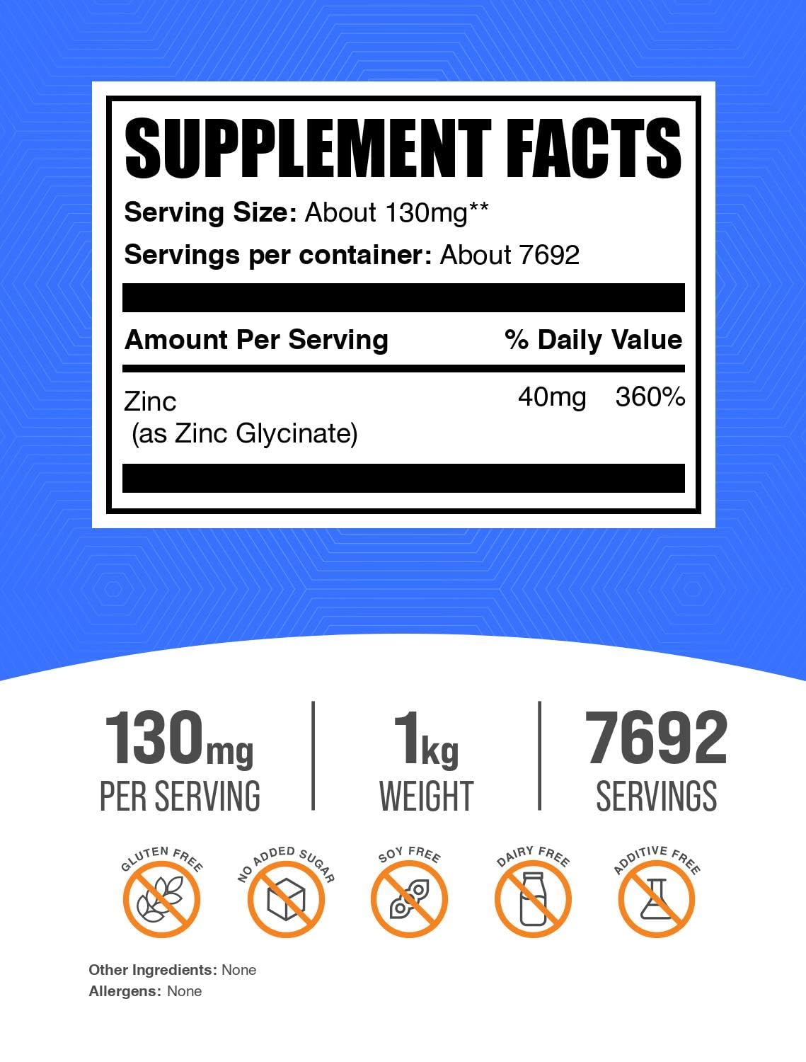 BulkSupplements.com Zinc Glycinate Powder