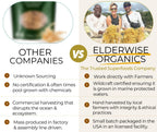 Elderwise Golden Sea Moss Raw Wildcrafted Gracilaria - 2.5oz - image 6