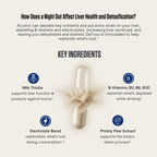 LES Labs DeToxx Recovery & Liver Support Supplement - 60 Capsules - image 3
