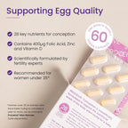Proceive Tailored Fertility Supplement