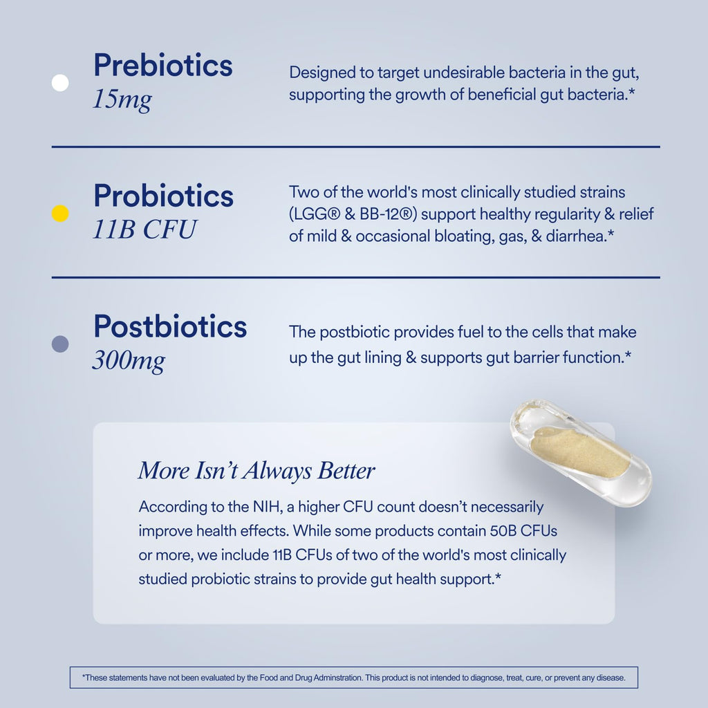 Ritual Synbiotic+ 3-in-1 Probiotic Supplement - 30 Capsules - image 3