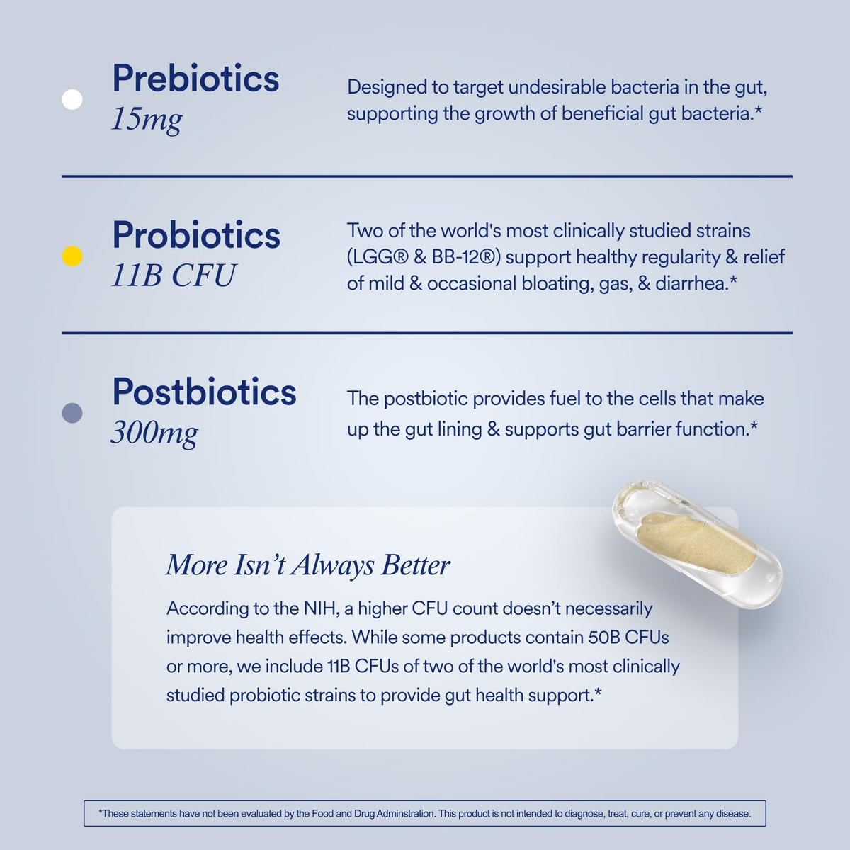Ritual Synbiotic+ 3-in-1 Probiotic Supplement - 30 Capsules - image 3