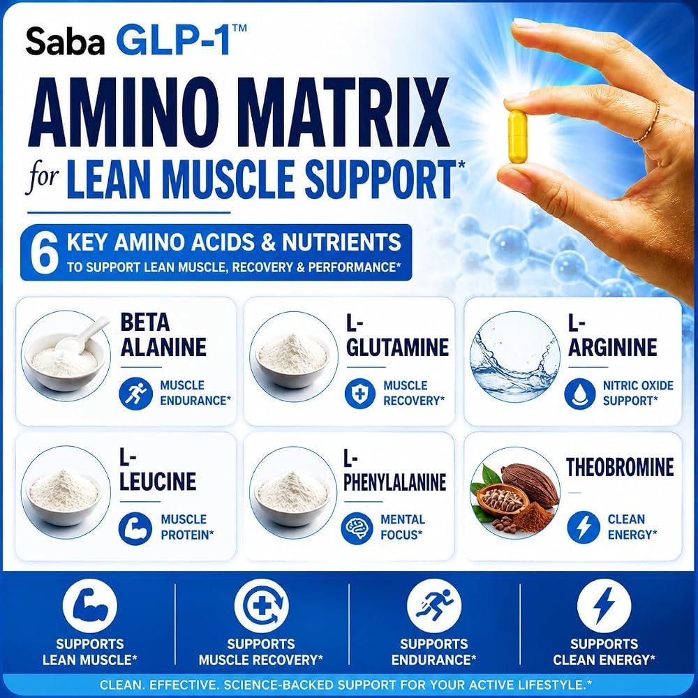 Saba GLP-1 Support Supplement Appetite Control - 60 Capsules - image 4