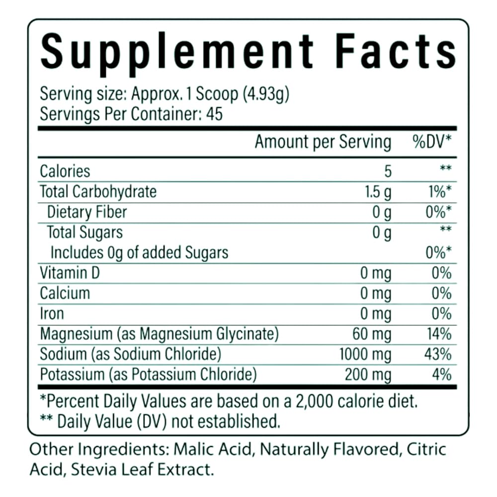 Hydrate Pro Clinical-Grade Electrolyte Powder