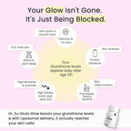 Dr.Su Dr. Su Glutathione Supplement 500mg with Vitamin C & E - 60 Tablets - image 4