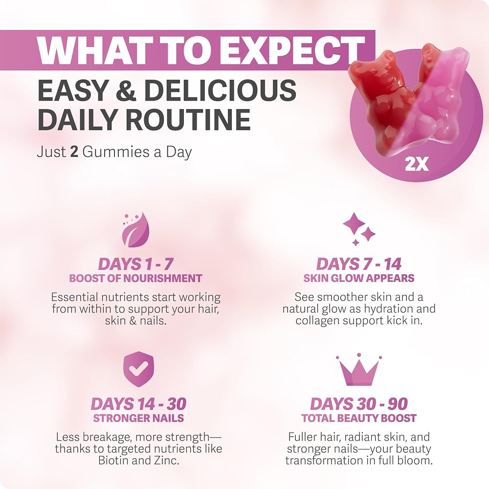 Rosabella® Hair Growth Vitamin Gummies [60 Gummies] Biotin for Faster